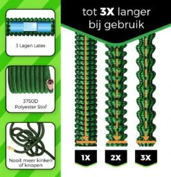 MD-Goods ® Super Sterk Uitrekbare Tuinslang Tot 30 Meter + GRATIS Tas En Koppelstuk - Tuinsproeier - Tuin Besproeien - Waterslang - Sproeikop - Groen - Flexibel Elastisch -Tuinartikelen Winkel 1164x1200 3