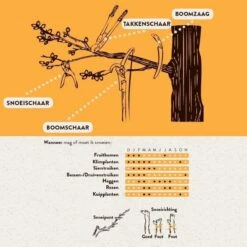 Hendrik Jan - Takkenschaar - Aluminium - Aambeeld - 62 Cm -Tuinartikelen Winkel 1198x1200