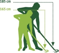 WOLF-Garten MultiStar® ZM 170 - Essenhouten Steel - 170 Cm -Tuinartikelen Winkel 1200x1077 2