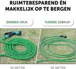 Merkloos Tuinslang - Tuinslag Flexibel - Tuinslag Flexibel 15M -15 Meter - Tuinslangen - Uitrekbaar - Met Koppelstuk - 7 In 1 Sproeikop -Tuinartikelen Winkel 1200x1082 2