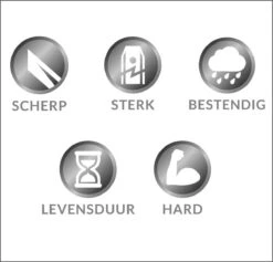 Mesjes Voor Husqvarna Automower - Reservemessen Voor Gardena Robotmaaier - 30st - RVS - Plastic Box - Megoo® -Tuinartikelen Winkel 1200x1152 2