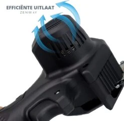 Zenway - Mini Kettingzaag - Snoeizaag - Kettingzaag - Kettingzaag Elektrisch Met 1 Accu- Inclusief Koffer - 1 Extra Accu - Zwart -Tuinartikelen Winkel 1200x1164 3