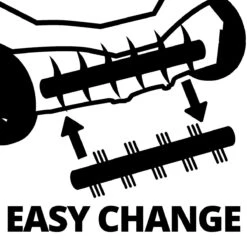 Einhell Verticuteerder En Beluchter RG-SA 1433 (1400 W - 33 Cm Werkbreedte - 3-voudige Hoogteverstelling - 28 L - Aanbevolen Voor Oppervlaktes Tot 400 M²) -Tuinartikelen Winkel 1200x1200 146