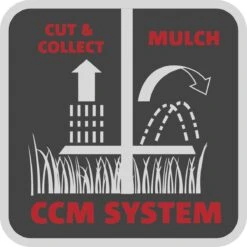 WOLF-Garten A 340 E Elektrische Grasmaaier - 1400 W - 34 Cm Maaibreedte - 30 Liter Opvangbak - Centrale Hoogte-instelling -Tuinartikelen Winkel 1200x1200 212