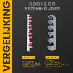 Merkloos Stevige Bezemhouder - Aluminium - Ophangsysteem Bezem - 5 Haken & 4 Houders - Gereedschaphouder - Opbergsysteem -Tuinartikelen Winkel 1200x1200 292