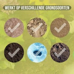 Merkloos Grondboor Voor Planten - 25 CM - Palenboor - Moestuin - Bollenplanter - Zwart 9 Merkloos Grondboor Voor Planten - 25 CM - Palenboor - Moestuin - Bollenplanter - Zwart -Tuinartikelen Winkel 1200x1200 296