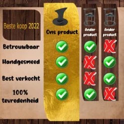 Merkloos Houtklover - Houtsplijter - Houtkliever - Houtklover Voor Aanmaakhout - Handmatig - Met Bevestigingsgaten - Kloofwig - Splijtwig - Metaal - Overal Te Bevestigen -Tuinartikelen Winkel 1200x1200 485