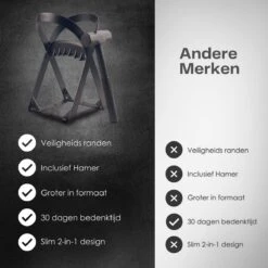 Flowkey® Houtklover - Houtsplijter Bijl - Houtkliever Kloofwig Gietijzer - Voor Hout & Aanmaakhout - Inclusief Gratis Hamer -Tuinartikelen Winkel 1200x1200 639