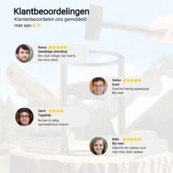 Maatworkz - Houtklover + Hamer - Houtsplijter - Houtkliever - Houtklover Voor Aanmaakhout - Gietijzer - Zwart -Tuinartikelen Winkel 1200x1200 650