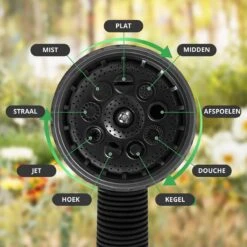 Buxibo - Wandslangenbox 20 Meter + 2 Meter - Tuinslang Met Haspel - 9 Sproei Standen - Slangenhouder 180° Draaibaar - Tuinslanghaspel Zwart+ Gratis Sproeier - Zwart -Tuinartikelen Winkel 1200x1200 681