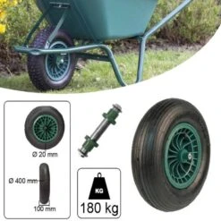 Kruiwagen Wiel 4.00 - 8 Luchtband Lijnprofiel - Asdiameter 20mm -Tuinartikelen Winkel 1200x1200 706