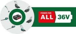 Bosch ALB 36 LI - Bladblazer - Met 36 V Accu En Lader -Tuinartikelen Winkel 1200x541 13