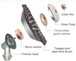 Merkloos Onkruidborstel Voor Bosmaaier | 200mm 20 Cm Staalborstel Nieuw | Universele Onkruidborstel 200 Mm - Onkruidverwijderaar - Voegenborstel - Grastrimmer -Tuinartikelen Winkel 1200x959 2