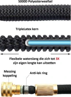 G-Flex Flexibele Tuinslang - Waterslang - 8 Verschillende Sproeistanden - Inclusief Opbergtas/splitter/Koppelstuk/Houder/Rubbers - 30 Meter -Tuinartikelen Winkel 880x1200 5